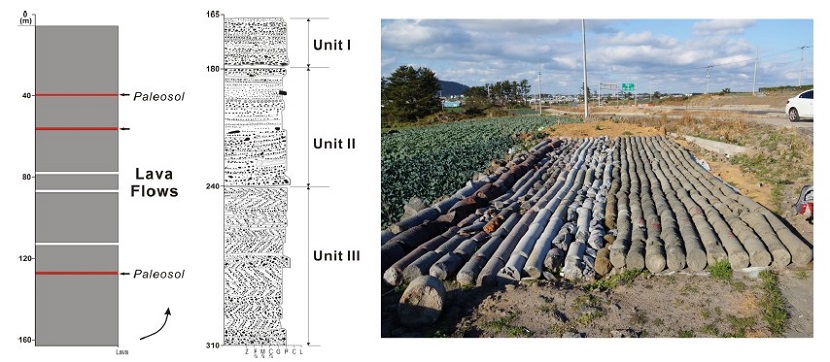 Fig. 2. Fig. 2.