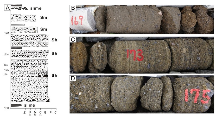 Fig. 4. Fig. 4.
