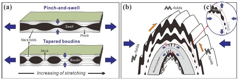 Fig.1. Fig.1.