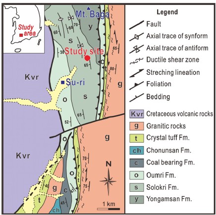 Fig.2.