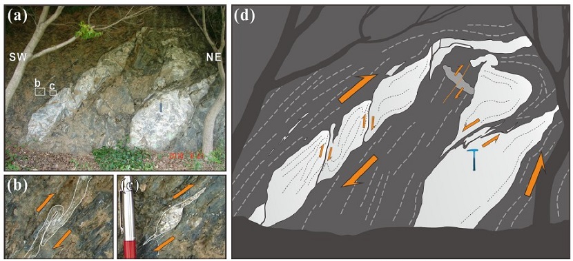 Fig. 3. Fig. 3.