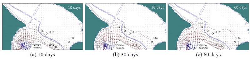 Fig. 9.