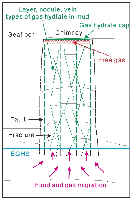 Fig. 8. Fig. 8.