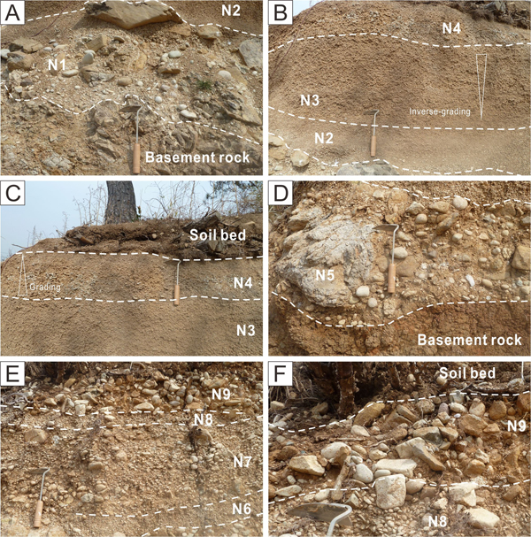 Fig. 7 Fig. 7