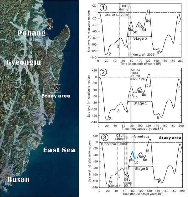 Fig. 12