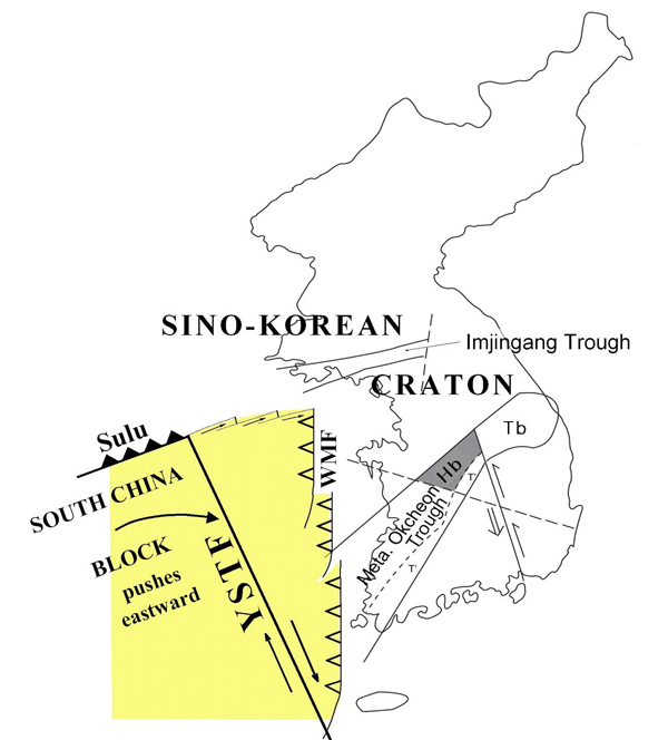 FIg. 2 FIg. 2