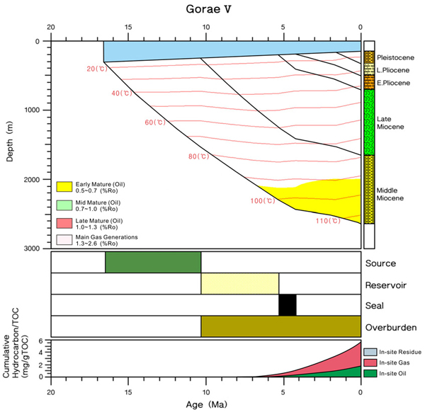 Fig. 6 Fig. 6