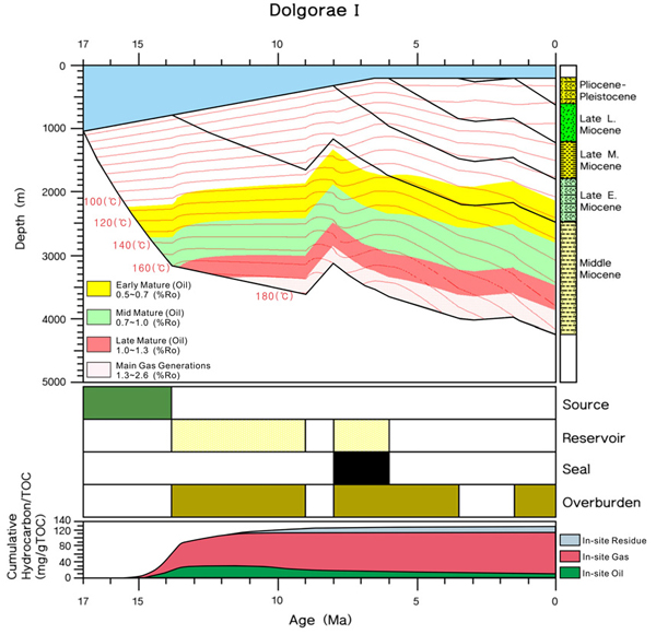 Fig. 7 Fig. 7
