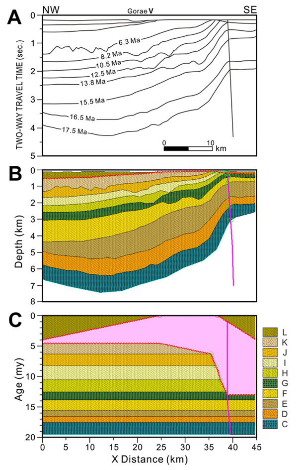 Fig. 11