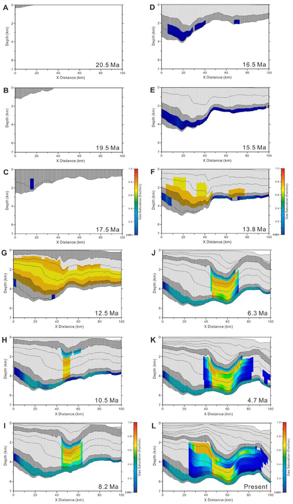 Fig. 12