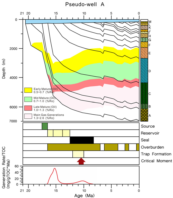Fig. 14 Fig. 14
