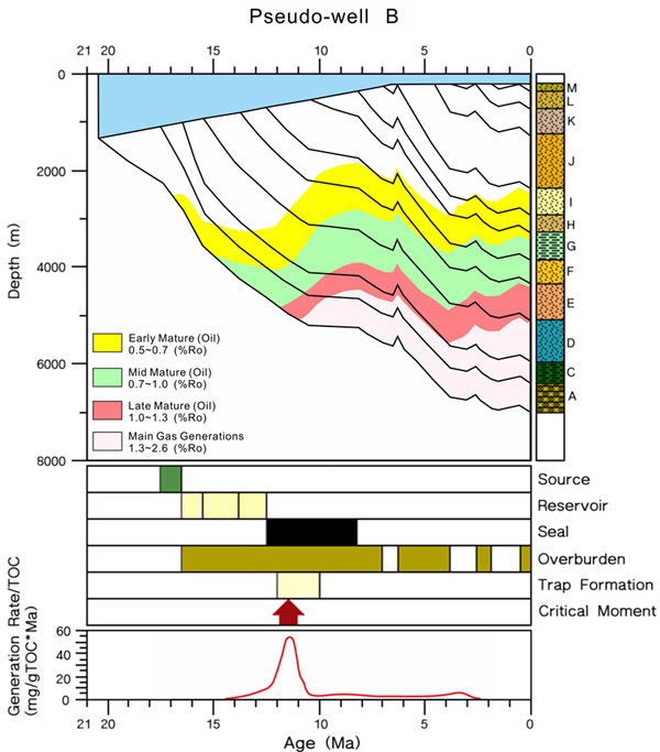 Fig. 15