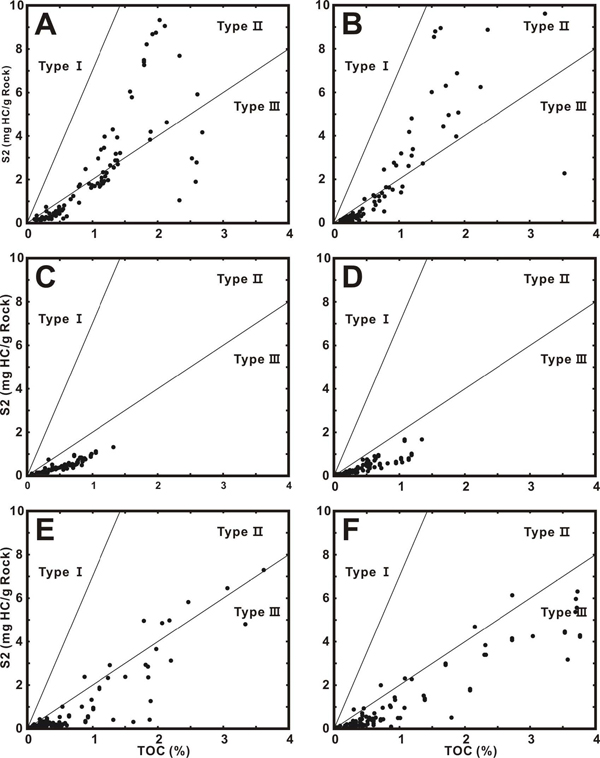 Fig. 4 Fig. 4