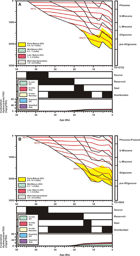 Fig. 7 Fig. 7