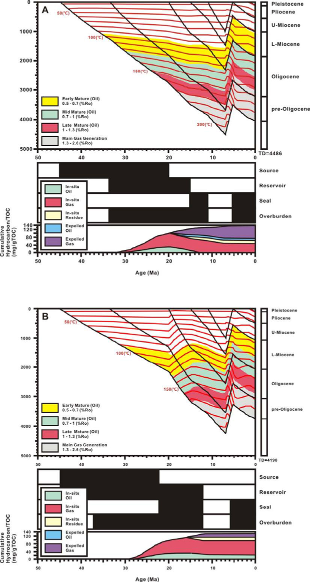 Fig. 9 Fig. 9