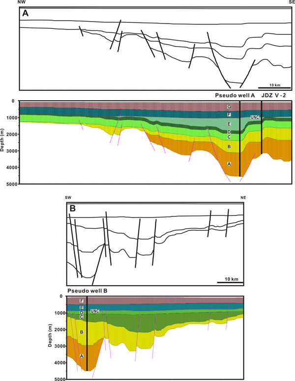 Fig. 10
