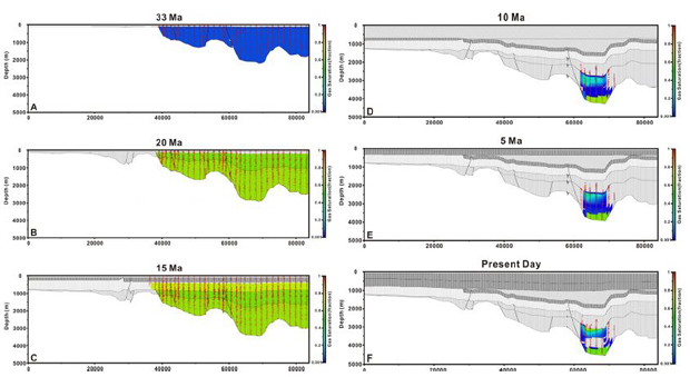 Fig. 11