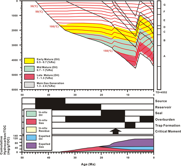 Fig. 13 Fig. 13
