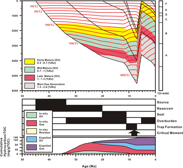 Fig. 14