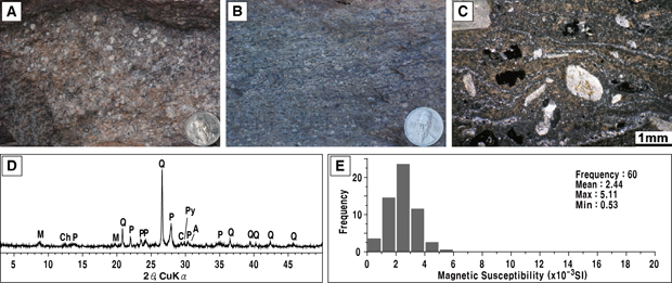 Fig. 2 Fig. 2