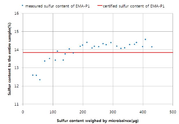 Fig. 4. Fig. 4.