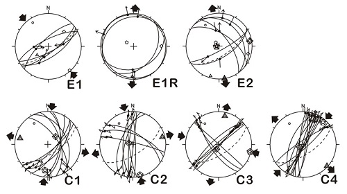Fig. 5. Fig. 5.