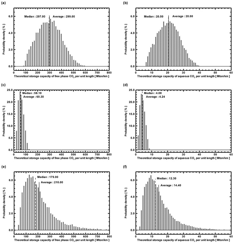Fig. 4. Fig. 4.