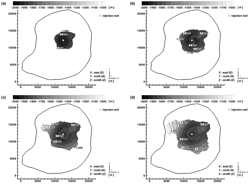 Fig. 7. Fig. 7.