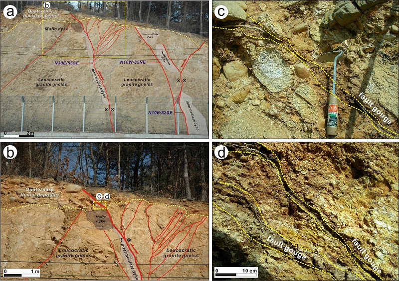 Fig. 3. Fig. 3.