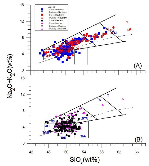 Fig. 3. Fig. 3.