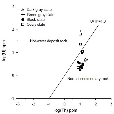 Fig. 11.