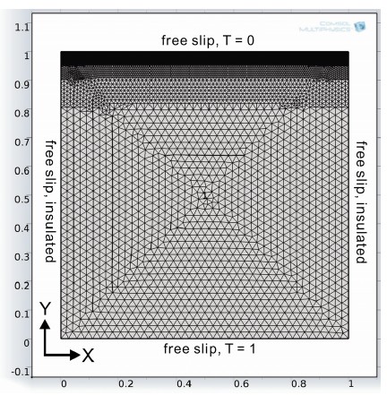 Fig. 1. Fig. 1.