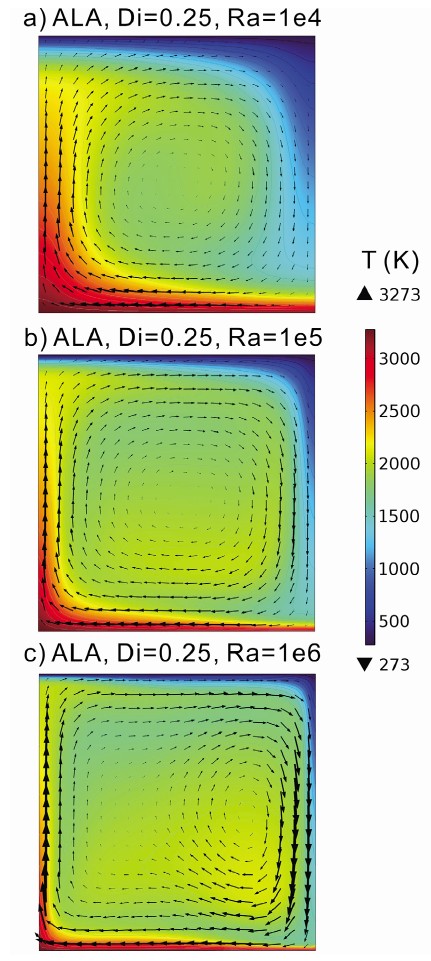 Fig. 2. Fig. 2.