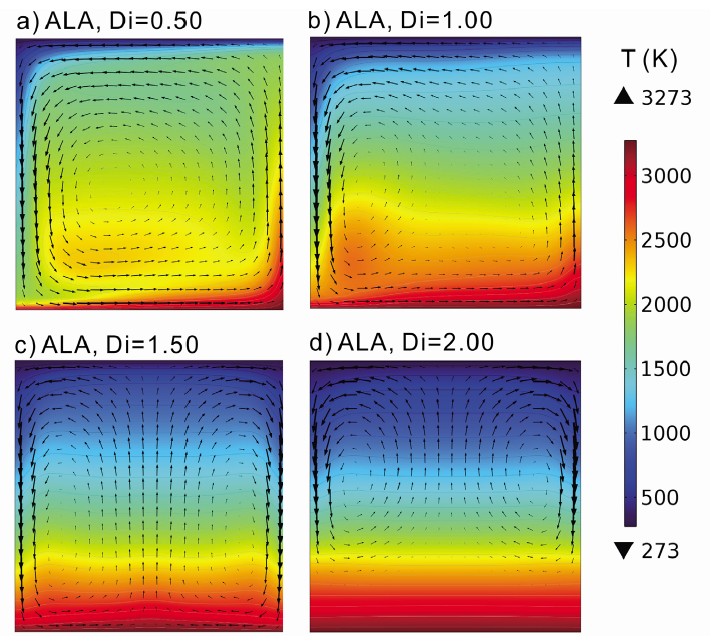 Fig. 3. Fig. 3.