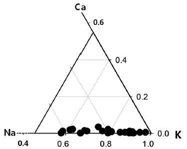 Fig. 11. Fig. 11.