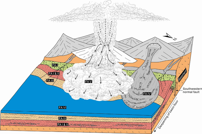 Fig. 14