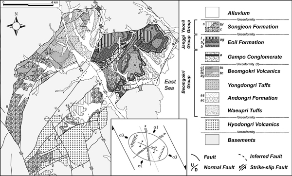 Fig. 2 Fig. 2