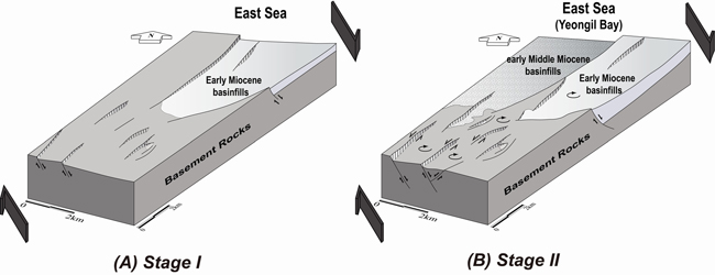 Fig. 6 Fig. 6
