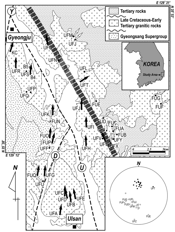 Fig. 7 Fig. 7