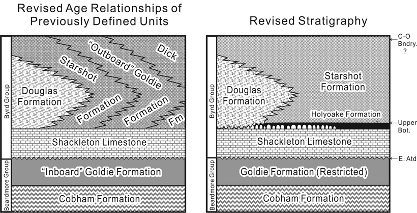 Fig. 4 Fig. 4