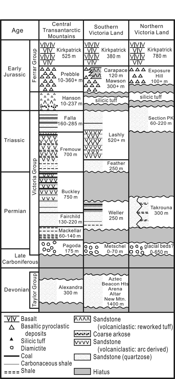 Fig. 6 Fig. 6