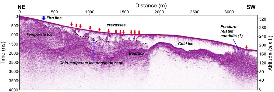 Fig. 4. Fig. 4.