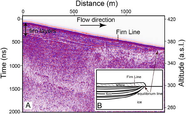 Fig. 5. Fig. 5.