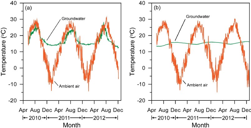 Fig. 2. Fig. 2.