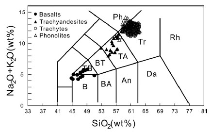 Fig. 2. Fig. 2.