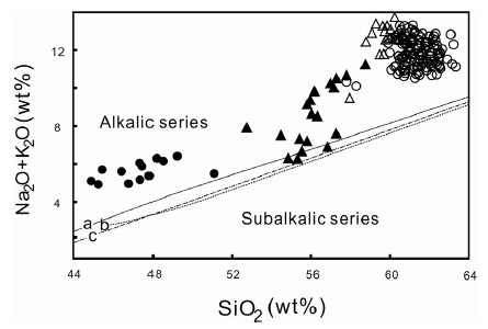 Fig. 3. Fig. 3.