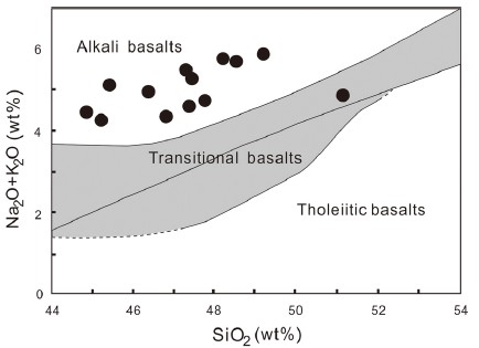 Fig. 5. Fig. 5.