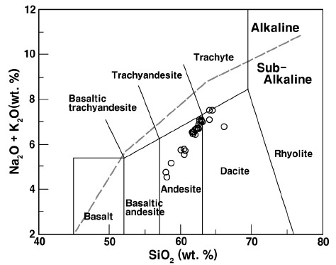 Fig. 13. Fig. 13.