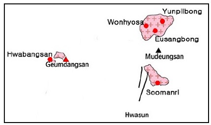 Fig. 18.