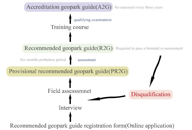 Fig. 1. Fig. 1.